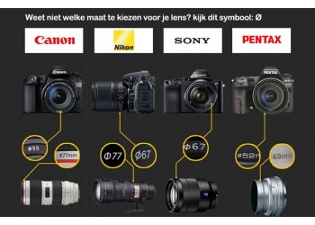 52mm UV Filter voor camera lens Canon Nikon Sony Pentax