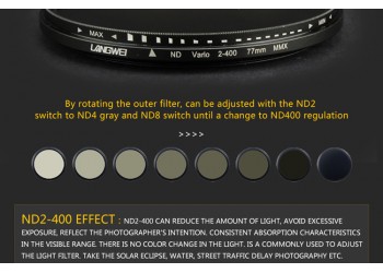 55mm ND Filter (grijsfilter) vario ND2-400 Langwei Lens