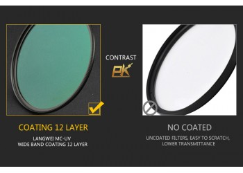 40.5mm UV Filter Langwei Multi coating MC PRO Slim lens