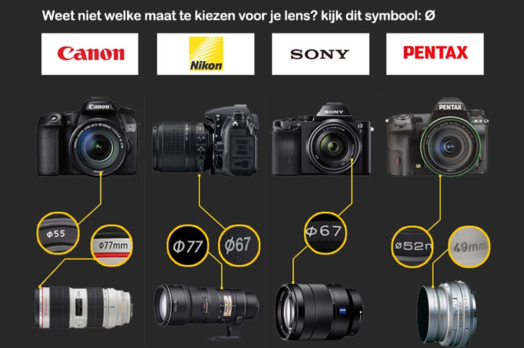 49mm CPL Polarisatie filter camera lens Canon Nikon Sony