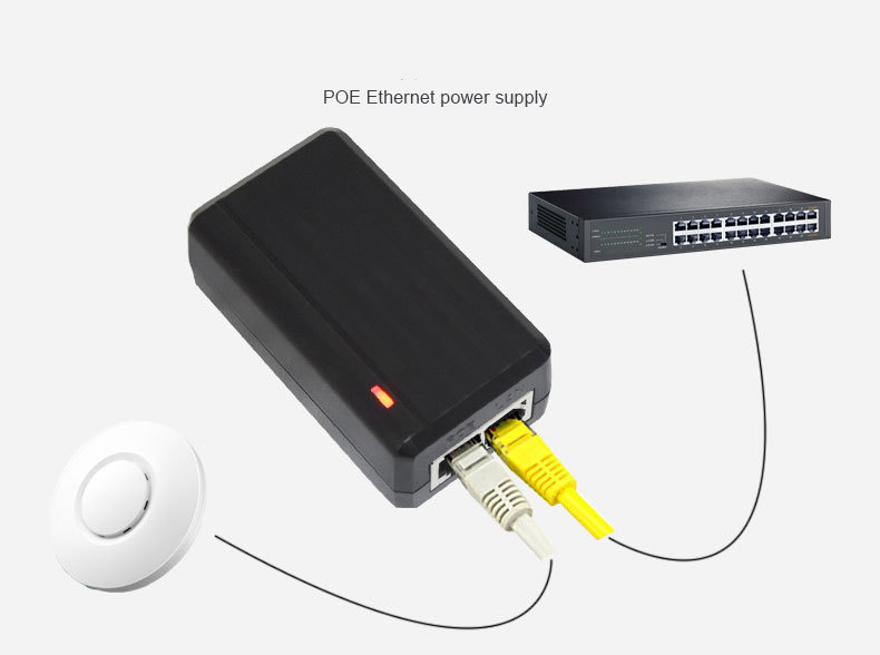 Cctv Beveiliging Ac 110V-240V Naar Dc 48V 0.5A poe Injector Power Adapter Ethernet 1G Ip Camera Telefoon Poe Voeding