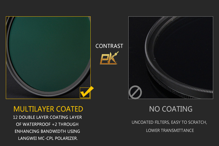 62mm CPL Polarisatie MC Lens Filter Langwei Multi Coating 